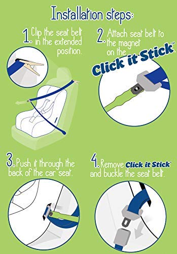 Click it Stick™